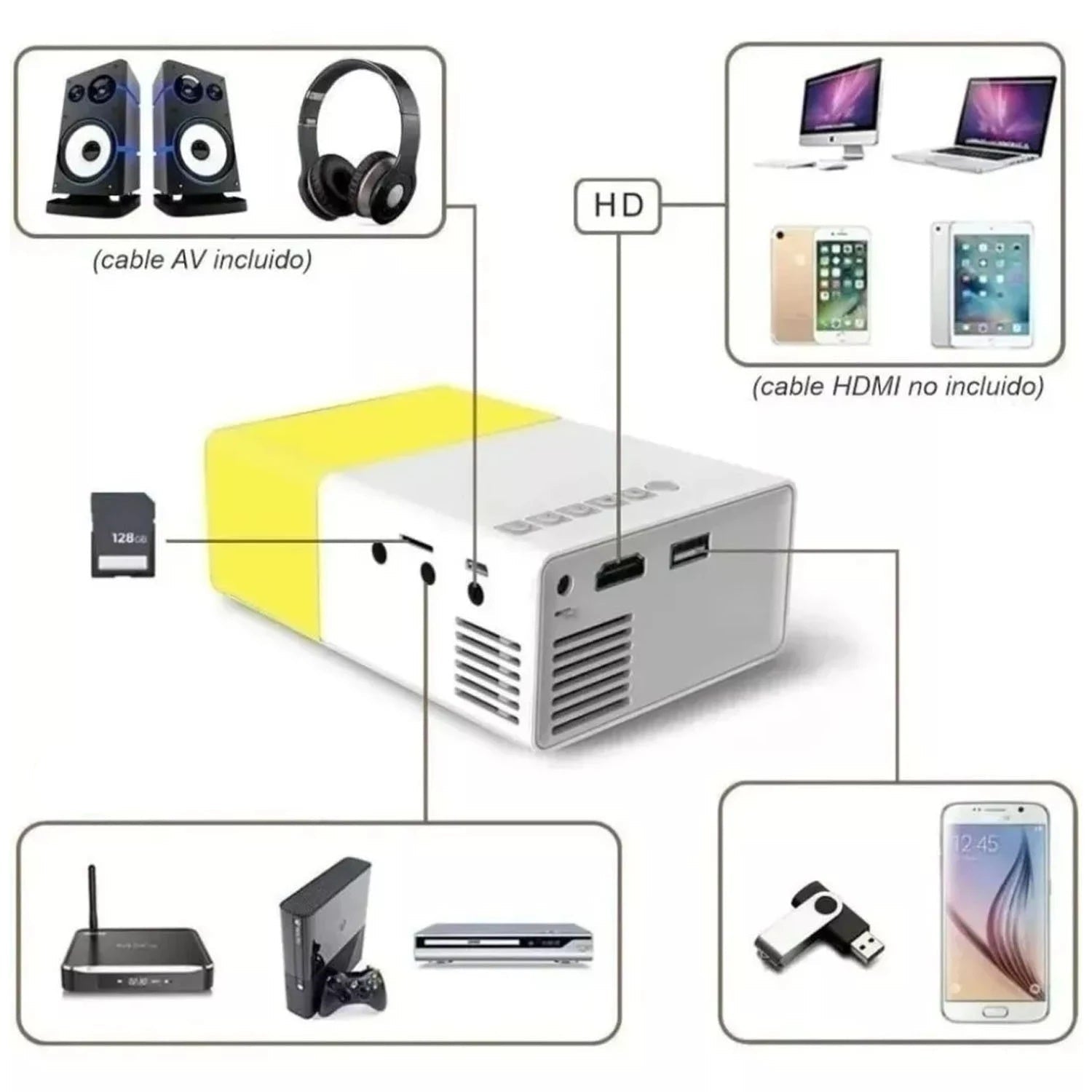 Proyector Led Portátil